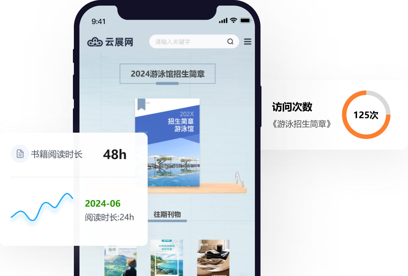實(shí)時統(tǒng)計(jì) 可視化分析